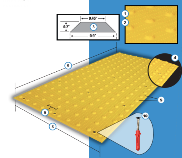 Surface Mount Anchor ALERT TILE