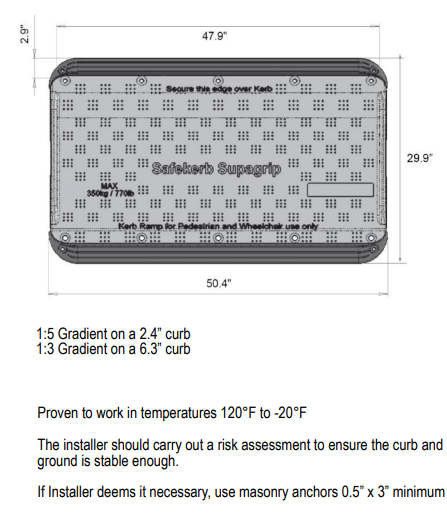 SAFEKERB SUPAGRIP CURB RAMP - Detectable Warning Products